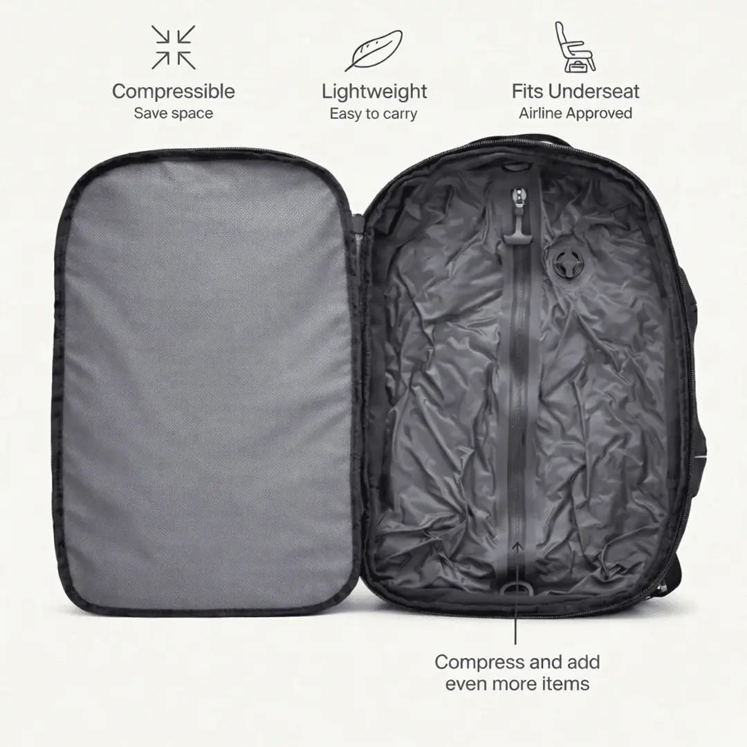 Gexo Vacuum Compression Travel Backpack 35L, Expandable Cabin 16-inch Laptop